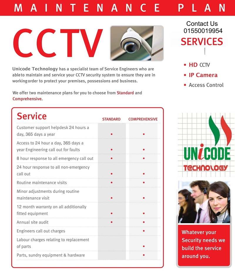 CCTV Maintenance bangladesh