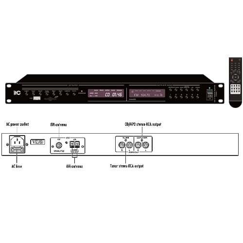 ITC-T-2221